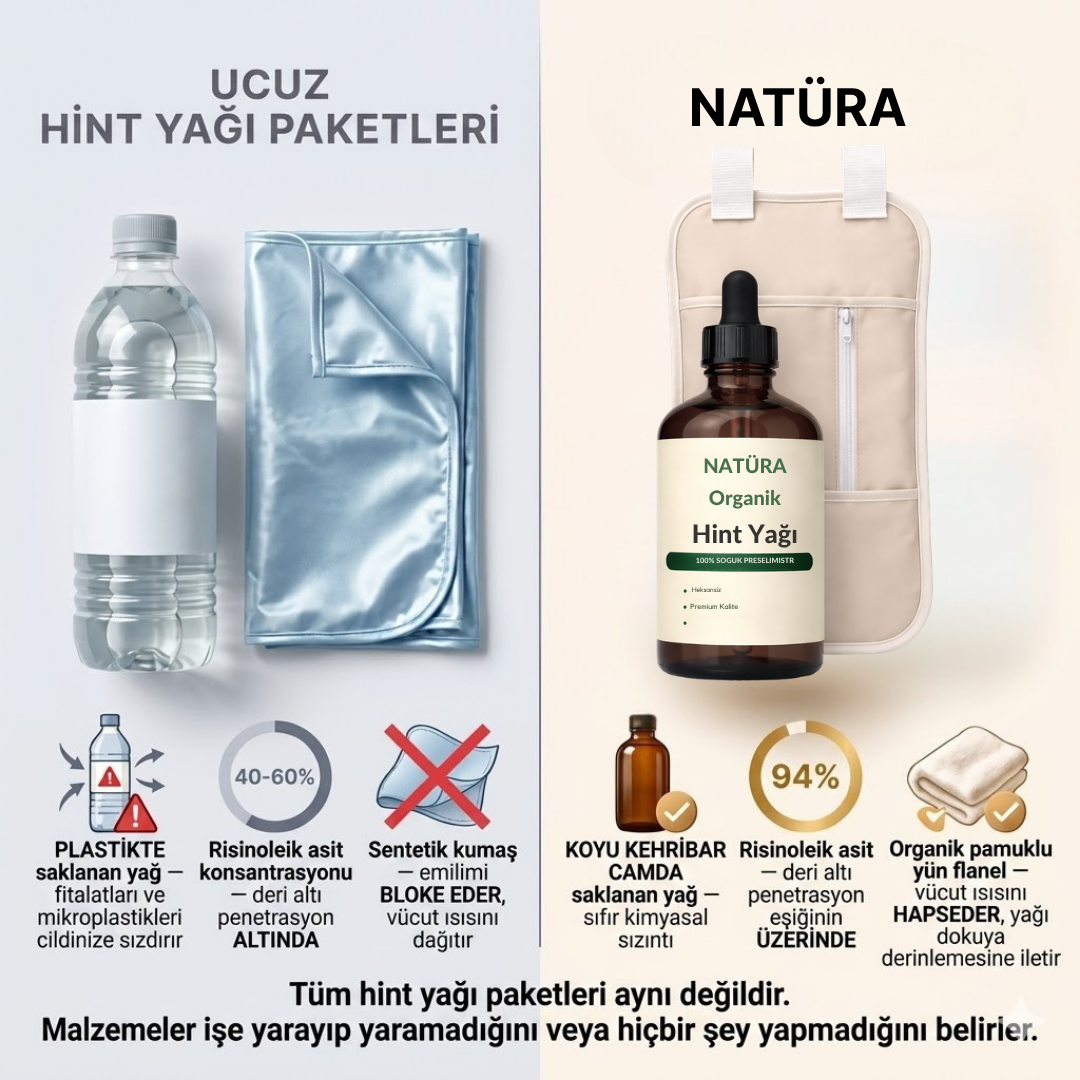 Natüra Saf Hint Yağı Kompresi —%100 Organik